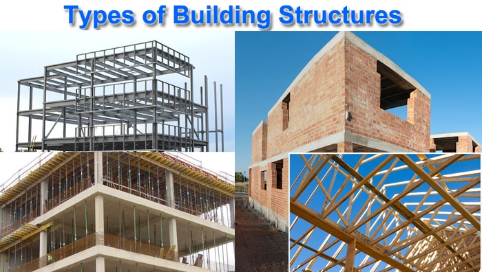 The Best 6 Types of Structures in Construction in Civil Engineering