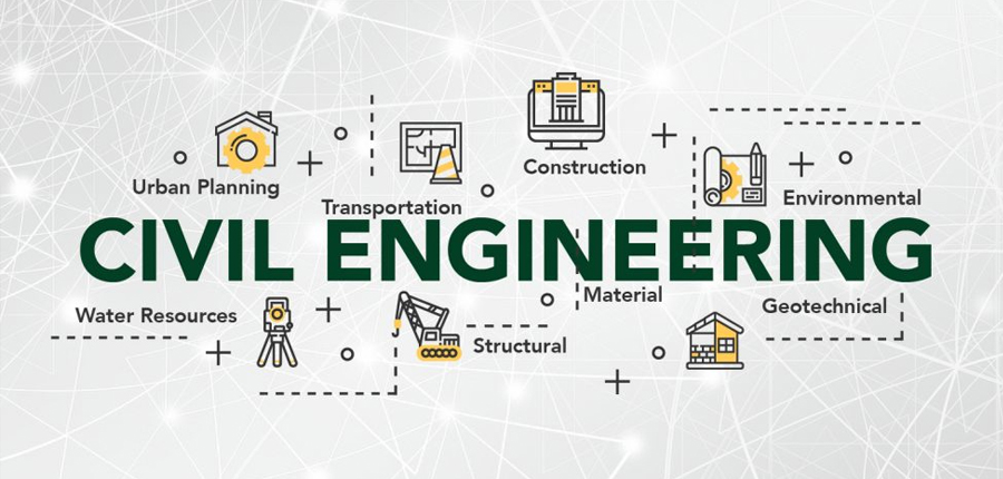 Civil Engineering: Building the Backbone of Our World