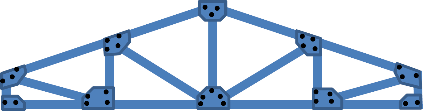 Structural Analysis