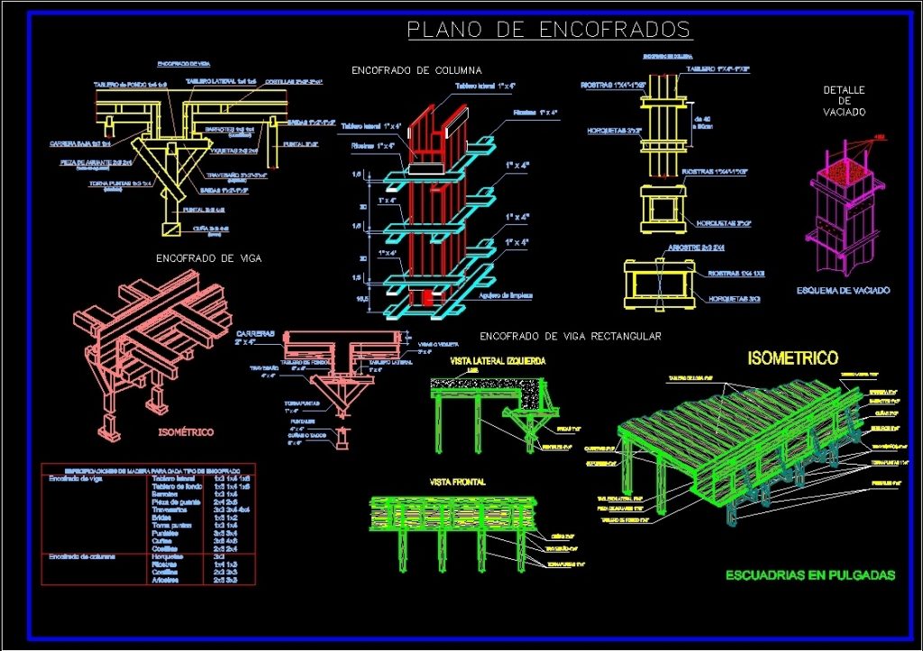 Wooden Formwork: A Classic Choice for Concrete Construction