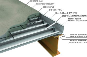 Steel Decking for Concrete Floors: The Ultimate Guide