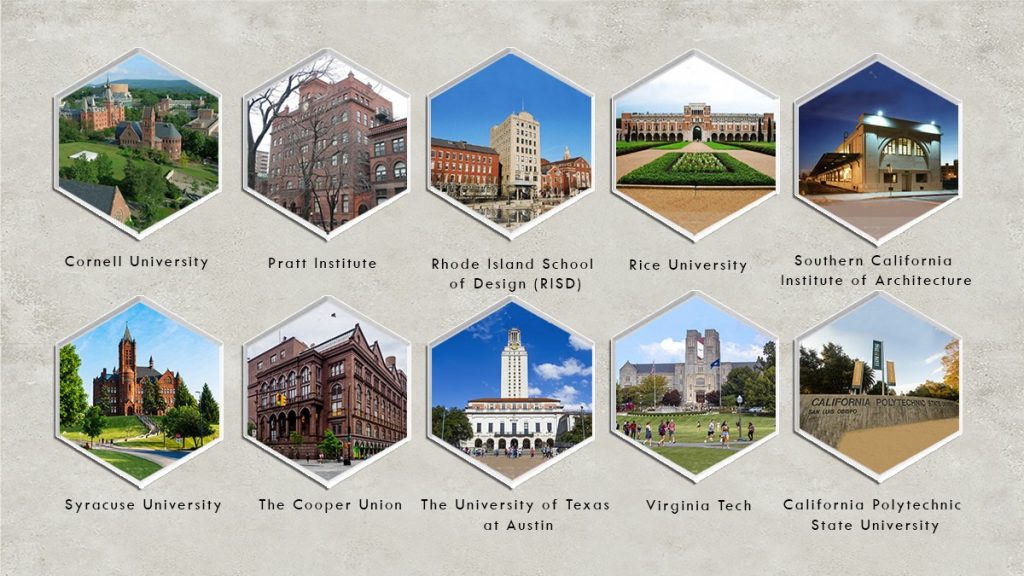 The Top Architecture Universities in the United States