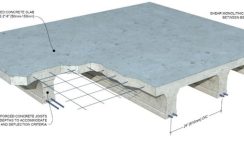 The Role of Slabs in Construction