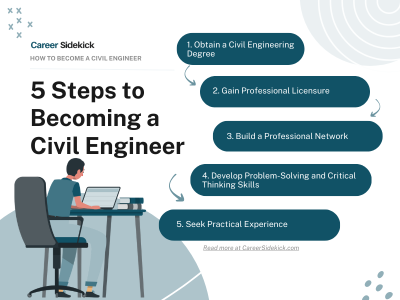 How to Become a Civil Engineer