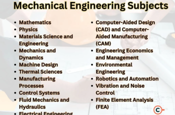 Mechanical Engineering: Core Subjects and Their Importance