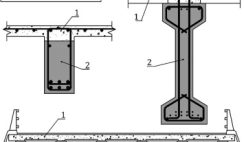 Concrete Casting in Beams