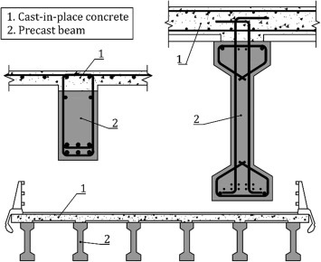 Concrete Casting in Beams