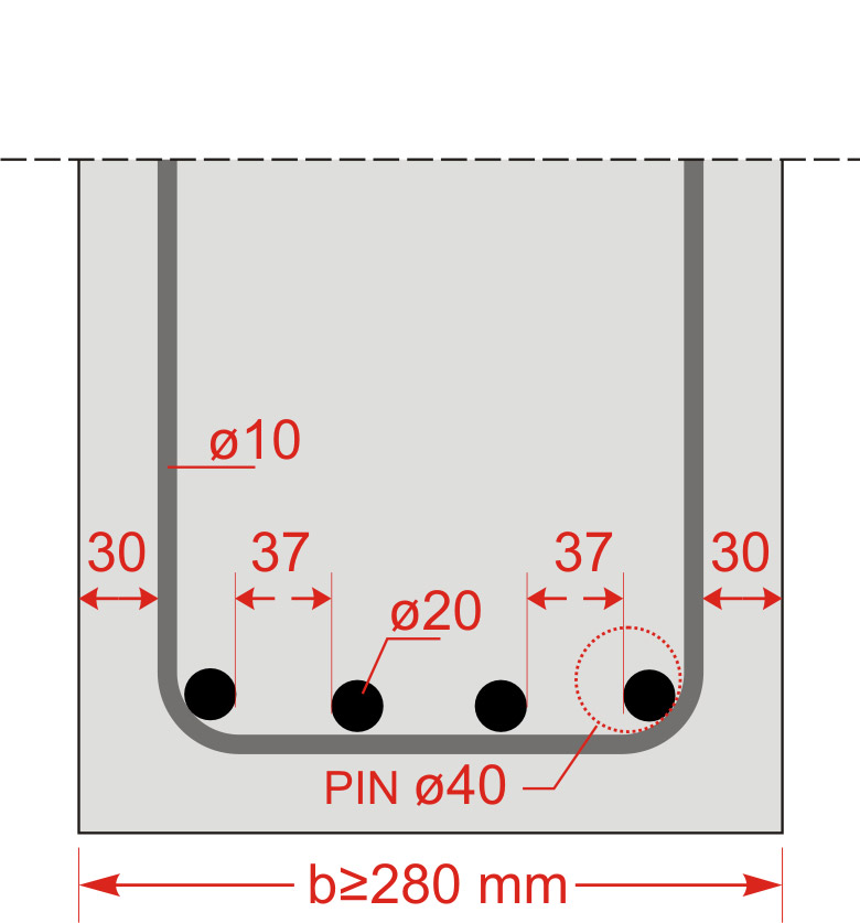 Minimum Spacing Between Reinforcement Bars