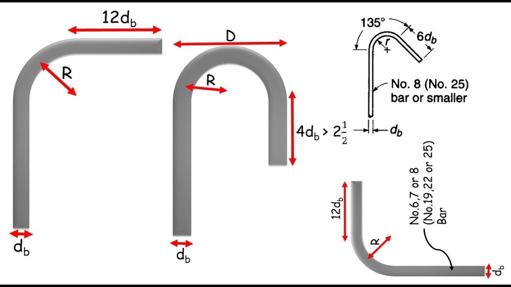 Standard Hook Details in Reinforced Concrete