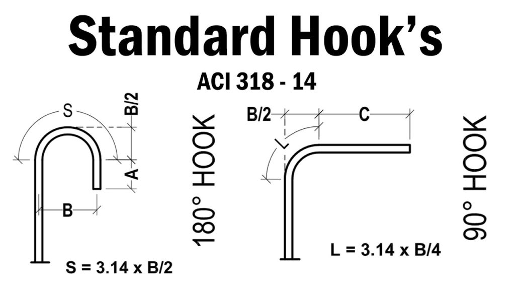 Standard Hook Details in Reinforced Concrete