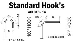 Standard Hook Details in Reinforced Concrete