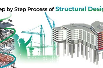 The Role of Structural Engineering in Building Design