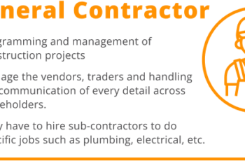 The General Contractor’s Role: Managing Your Project From Start to Finish