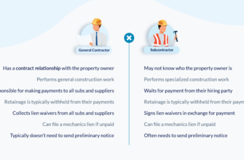 General Contractor vs. Subcontractor: Understanding the Difference